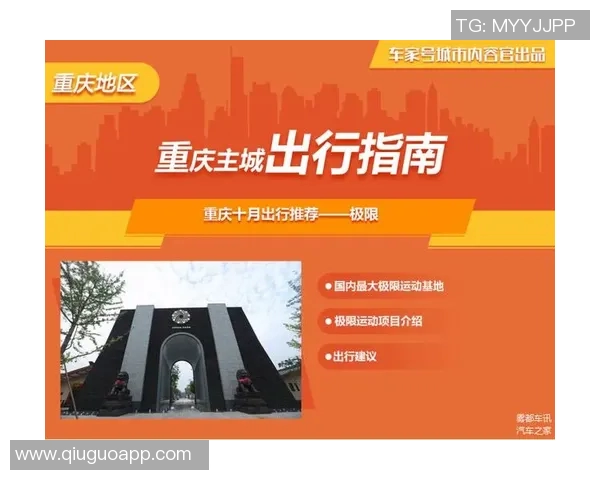 重庆极限运动队运营分析与发展策略探讨