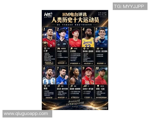 全球顶尖足球明星排行榜揭晓谁将登顶世界之巅